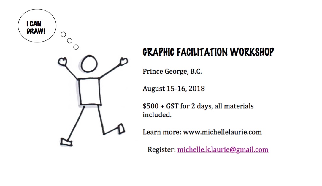 GF workshop Prince George Aug 15-16