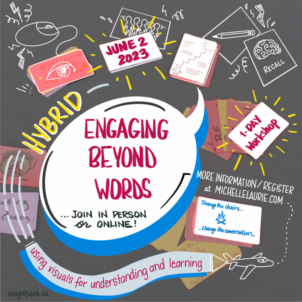 Engaging Beyond Words: using visuals for understanding & learning