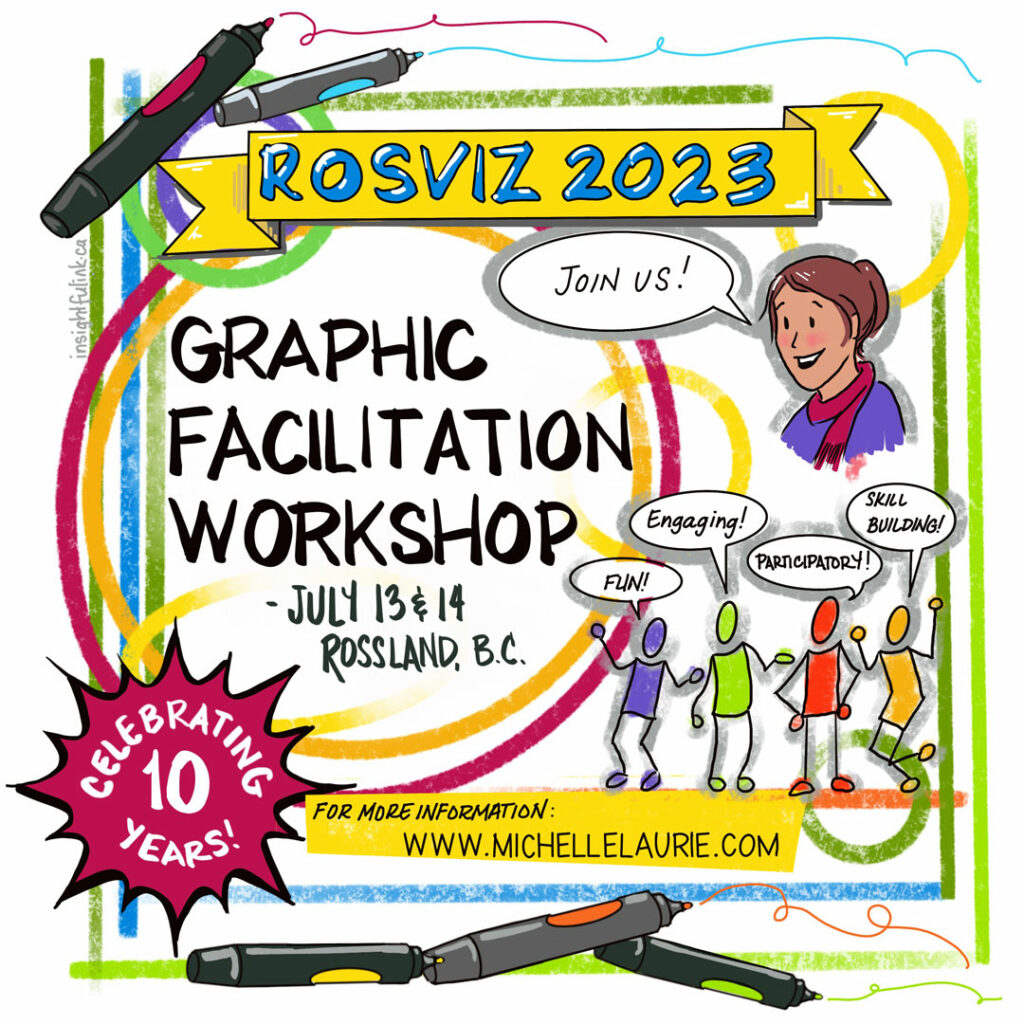 Rosviz graphic facilitation workshop